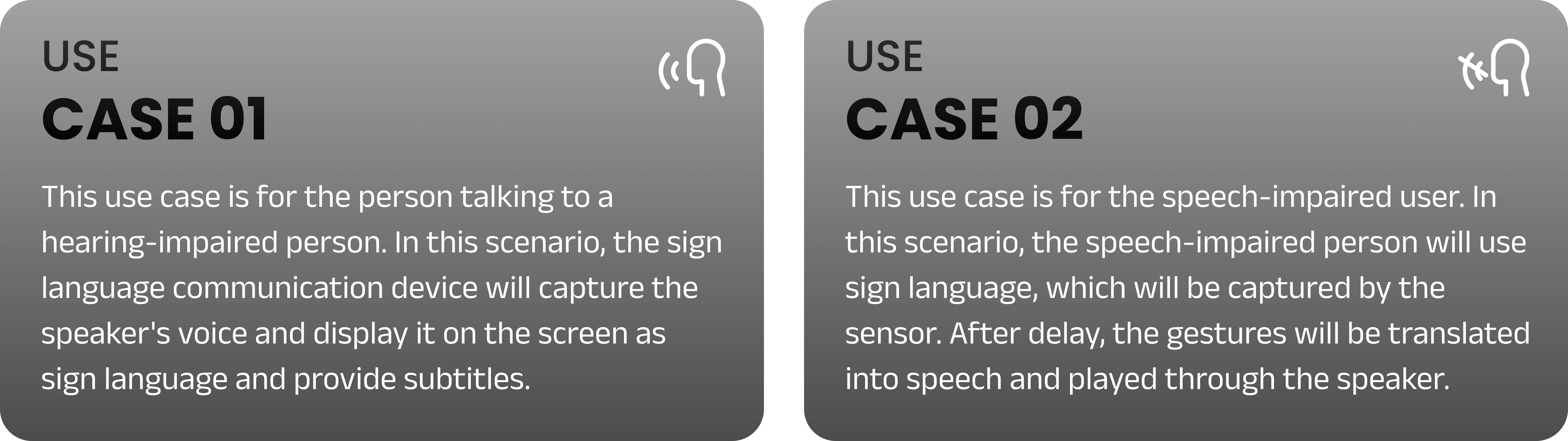 Future glove components diagram